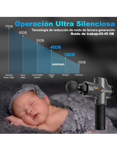 Pistola de Masaje Muscular