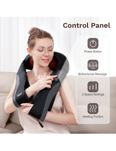 Masajeador de Cuello y...