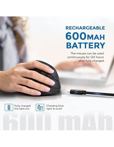 Ratón Inalámbrico Portátil