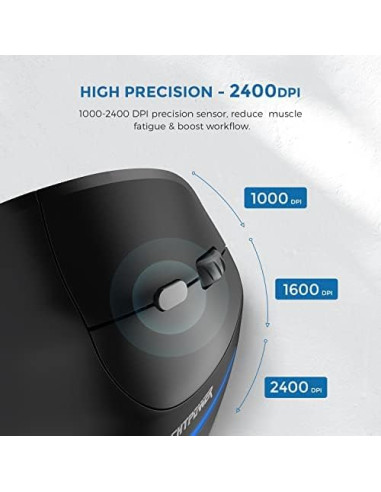 Ratón Inalámbrico Portátil